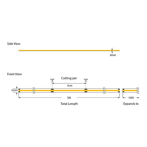 ΤΑΙΝΙΑ LED MINI COB 5M 10W 24V 3000K 320L/M IP44 PRO (145-72002) - Image 2