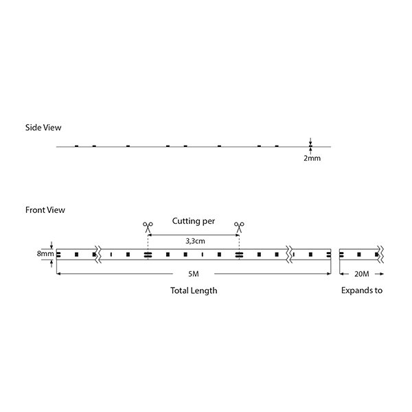 ΤΑΙΝΙΑ LED 5M 14,4W 24V 3000K 180L/M IP20 PRO (145-73402) - Image 2
