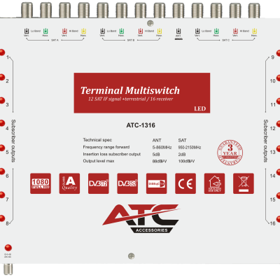 ATC Πολυδιακόπτης ATC-1316 (3 Sat + 1 Ter / 16 Εξόδοι) (03.002.0052)