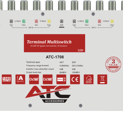 ATC Πολυδιακόπτης ATC-1708 (4 Sat + 1 Ter / 8 Εξόδοι) (03.002.0053)