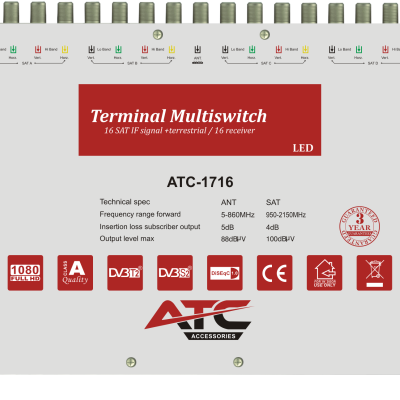 ATC Πολυδιακόπτης ATC-1716 (4 Sat + 1 Ter / 16 Εξόδοι) (03.002.0054)