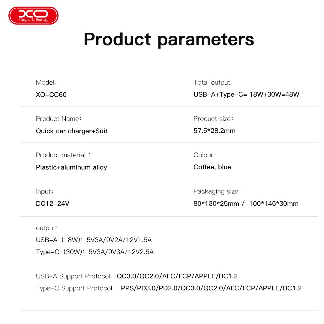 XO CC60 Smart Διαφανής Φορτιστής Αυτοκινήτου A30W+C30W/Ταυτόχρονη 60W Μπλε (16.006.0273) - Image 3