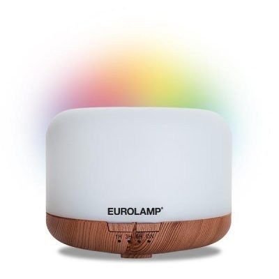 ΥΓΡΑΝΤΗΡΑΣ – ΣΥΣΚΕΥΗ ΑΡΩΜΑΤΟΘΕΡΑΠΕΙΑΣ 260ML ΛΕΥΚΟΣ-ΧΡΩΜΑ ΞΥΛΟΥ USB 4W (300-96000)