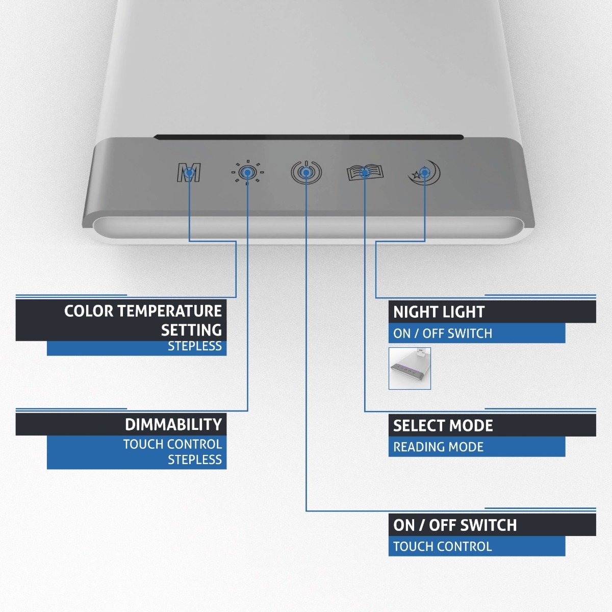 Avide LED Φωτιστικό Γραφείου Scott Άσπρο12W (15.001.0700) - Image 5