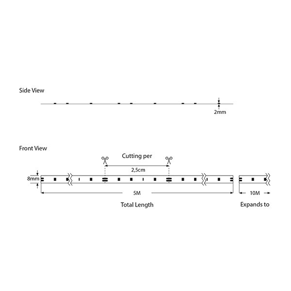 ΤΑΙΝΙΑ LED 5M 9,6W 12V 2700K 120L/M IP20 PLUS (145-70128) - Image 2