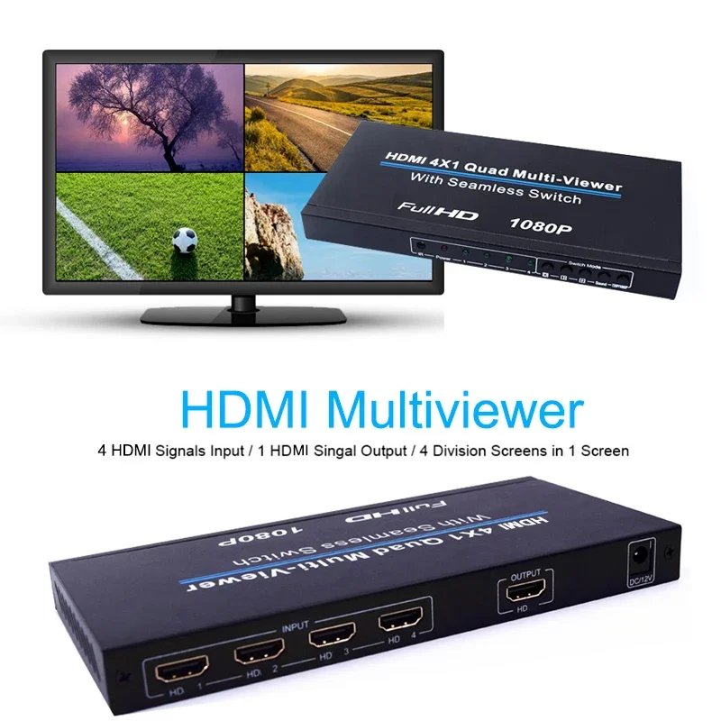 HDMI 4x1 Quad Multi-viewer (02.001.0115) - Image 3