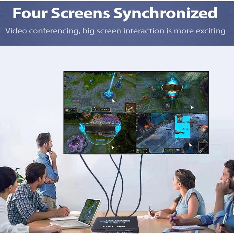 HDMI 4x1 Quad Multi-viewer (02.001.0115) - Image 6