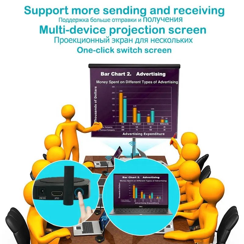 HDMI Ασύρματη Αναμετάδοση 50m - 1080P HDMI (02.001.0100) - Image 6