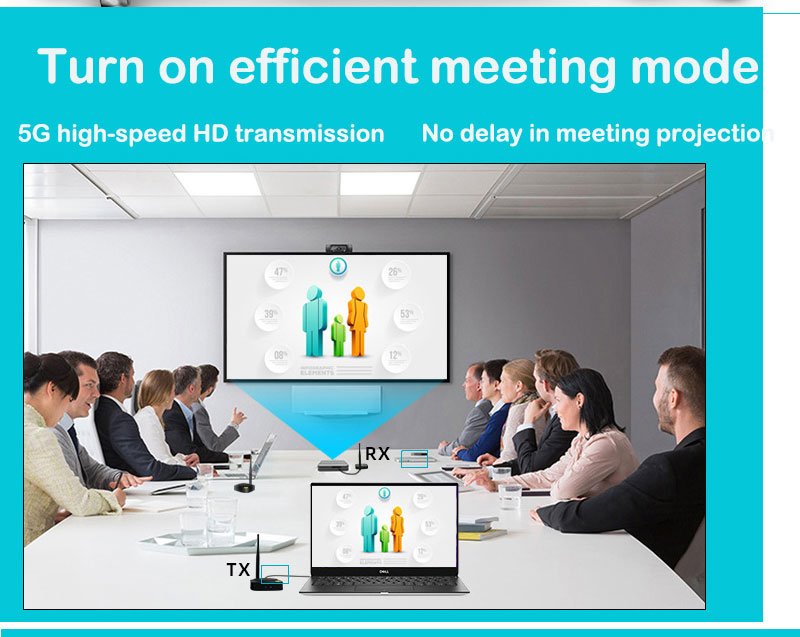 HDMI Ασύρματη Αναμετάδοση 50m - 1080P HDMI (02.001.0100) - Image 13