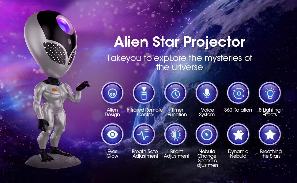 ATC-LP01 Προτζέκτορας Άστρων Εξωγήινος (20.004.0009) - Image 4