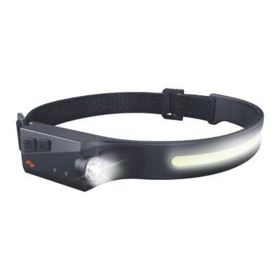 ATC-HL01 Φακός Κεφαλής 360° με Aισθητήρα Kίνησης ON/OFF 350 Lumens (25.003.0003)