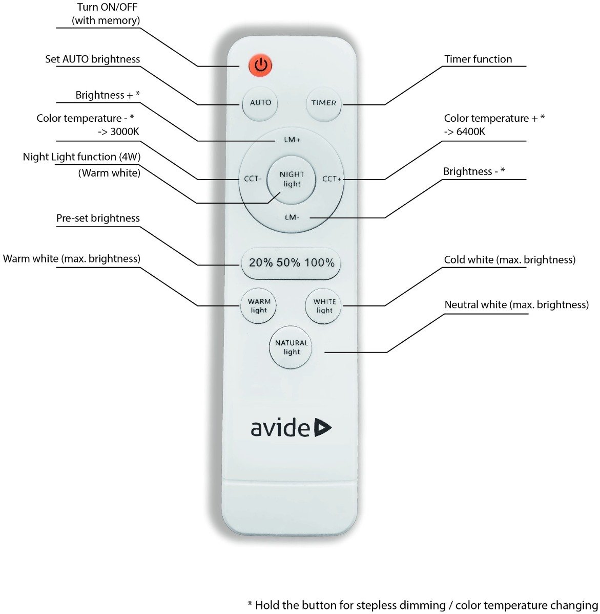 Avide LED Ceiling Lamp Oyster Pandora-CCT (ALU) 48W (24+24) with remote (15.001.1876) - Image 3