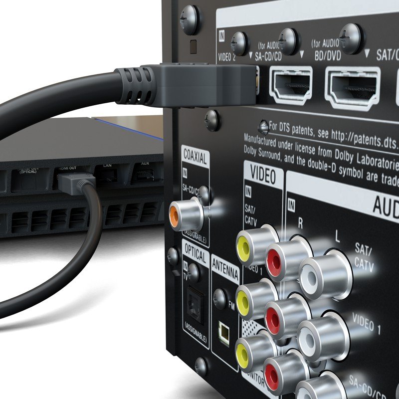 Goobay Καλώδιο HDMI Ethernet Υψηλής Ταχύτητας 4K/60Hz 18Gbit/s Μαύρο 0,5μ 80096 (11.002.0029) - Image 12