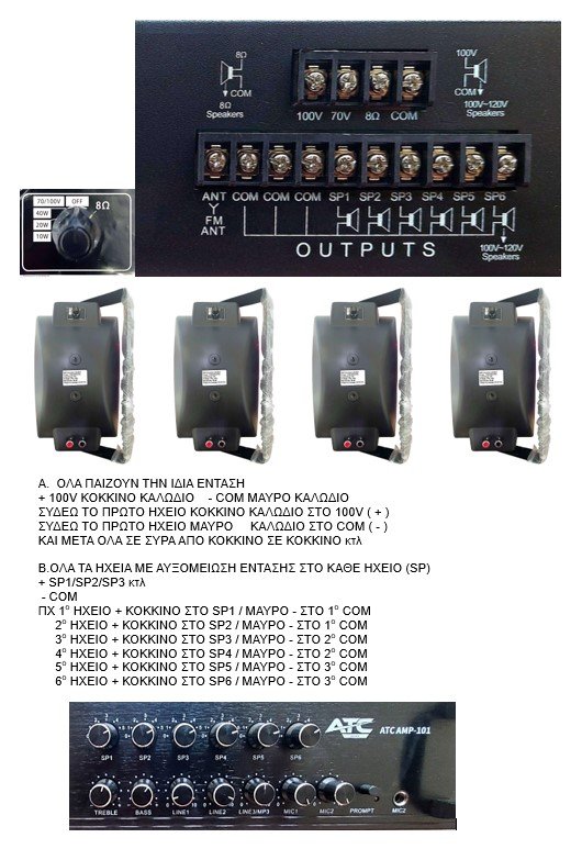 ATC AMP-101 Ενισχυτής Ήχου 240W 4-16Ω 220V (20.012.0003) - Image 9