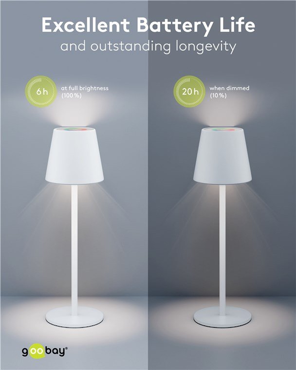 Goobay Ασύρματο Επιτραπέζιο Φωτιστικό LED RGBW 1 m (11.004.0001) - Image 12