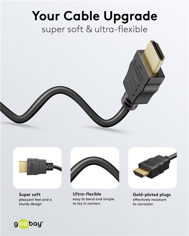 Goobay Καλώδιο HDMI Ethernet Υψηλής Ταχύτητας 4K/60Hz 18Gbit/s Μαύρο 0,5μ 80096 (11.002.0029) - Image 5