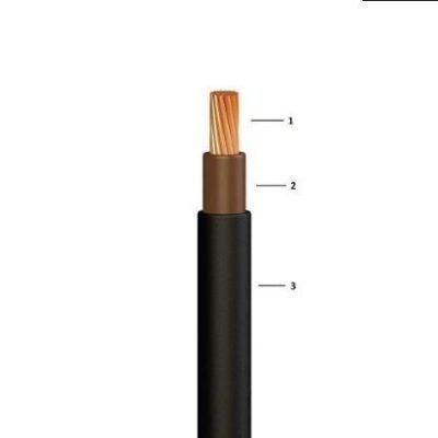 ΚΑΛΩΔΙΟ ΠΥΡΑΝΤΟΧΟ N2XH B2CA 1 X 120 mm² ΜΑΥΡΟ (1000m/Drum) (150-31011)