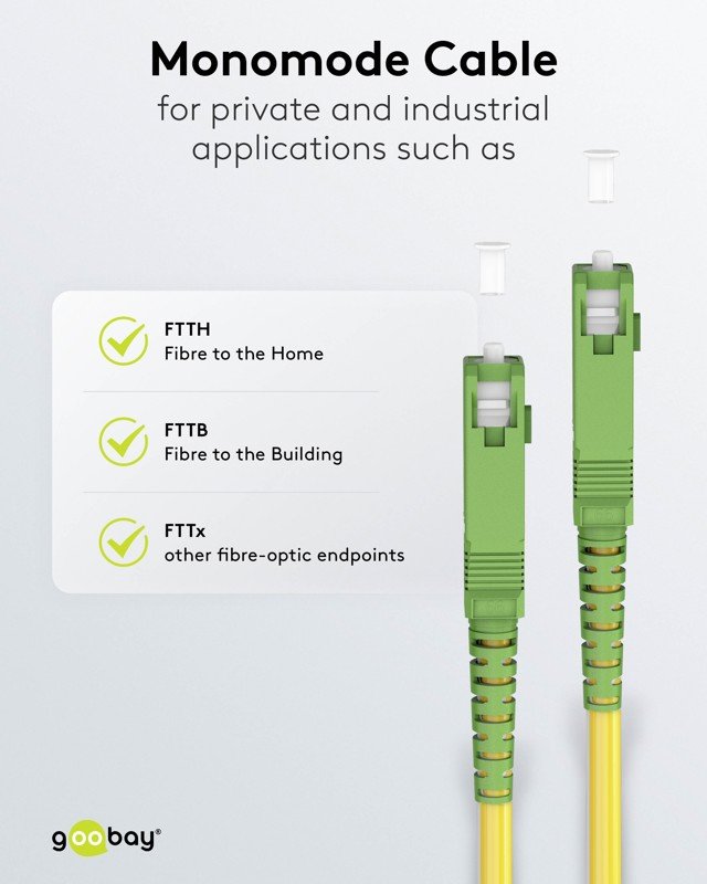 Goobay Καλώδιο Οπτικής FTTH Ίνας Μονής Λειτουργίας OS2 Κίτρινο 30μ (11.001.0029) - Image 5