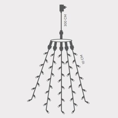 ΧΤΑΠΟΔΙ, 175 LED 3mm, 31V ΜΕΤΑΣΧΗΜΑΤΙΣΤΗ, ΠΡΑΣΙΝΟ PVC ΚΑΛΩΔΙΟ, ΛΕΥΚΟ LED ΑΝΑ 10cm (5 ΣΕΙΡΕΣ x 35 LED), ΠΡΟΕΚΤΑΣΗ ΠΑΡΟΧΗΣ 3m, ΙΡ44 (600-11390)